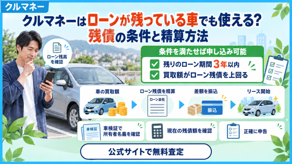 ローン残債がある車でクルマネーを利用する条件と精算方法を解説するアイキャッチ